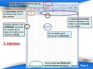 Page 4
3. Interface
Excel utilise par défaut le nom de
fichier: CLASSEUR
Excel utilise les FEUILLES
comme espace de travail
La zone Nom permet
de donner des nom à
des cellules
La barre de formules
permet d'assigner une
valeur ou une formule
à une cellule
On se repère dans
Excel par la CELLULE
chaque cellule a une
ADRESSE composé
du numéro de la
ligne et la lettre de la
colonne ici (9,D)
 