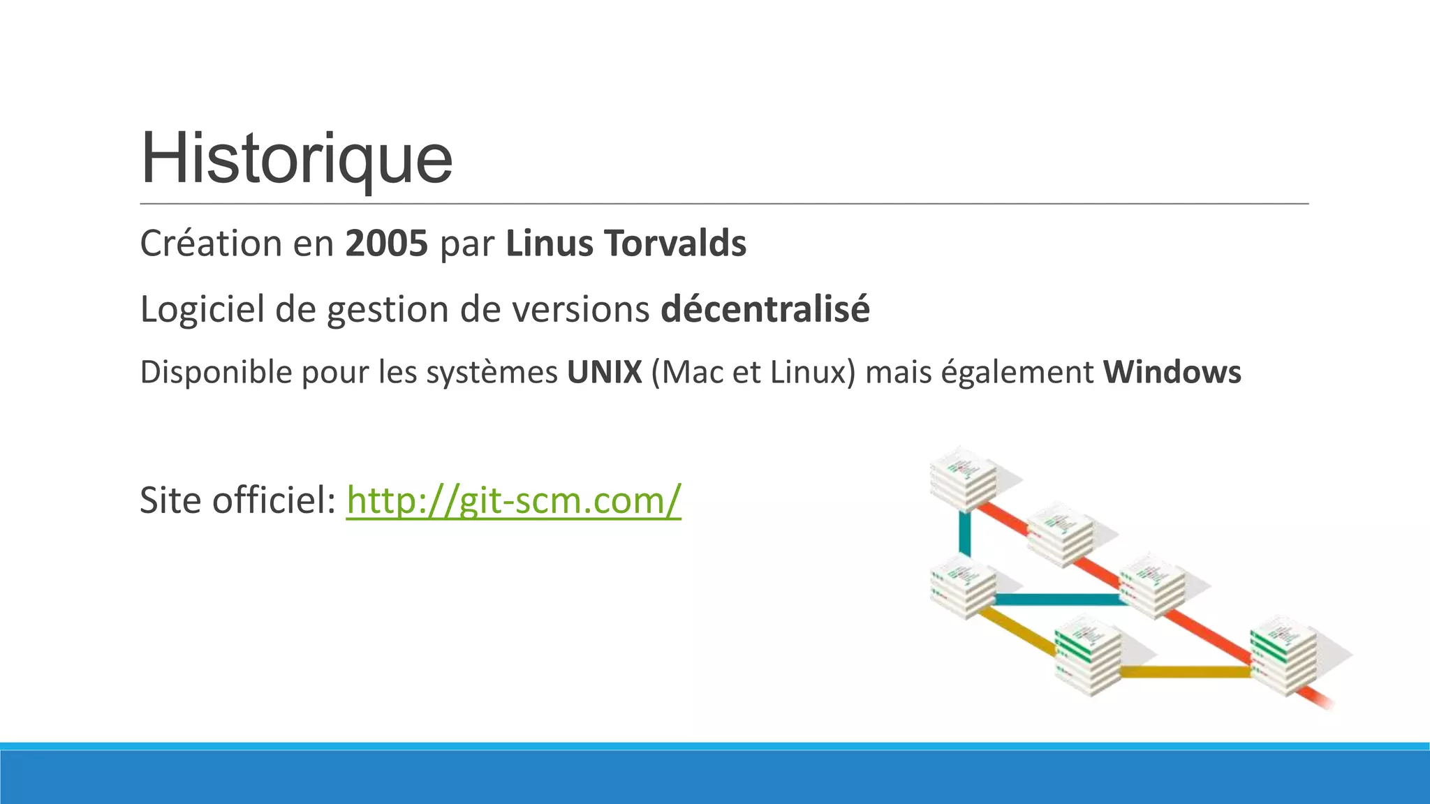 Historique
Création en 2005 par Linus Torvalds
Logiciel de gestion de versions décentralisé
Disponible pour les systèmes UNIX (Mac et Linux) mais également Windows

Site officiel: http://git-scm.com/

 