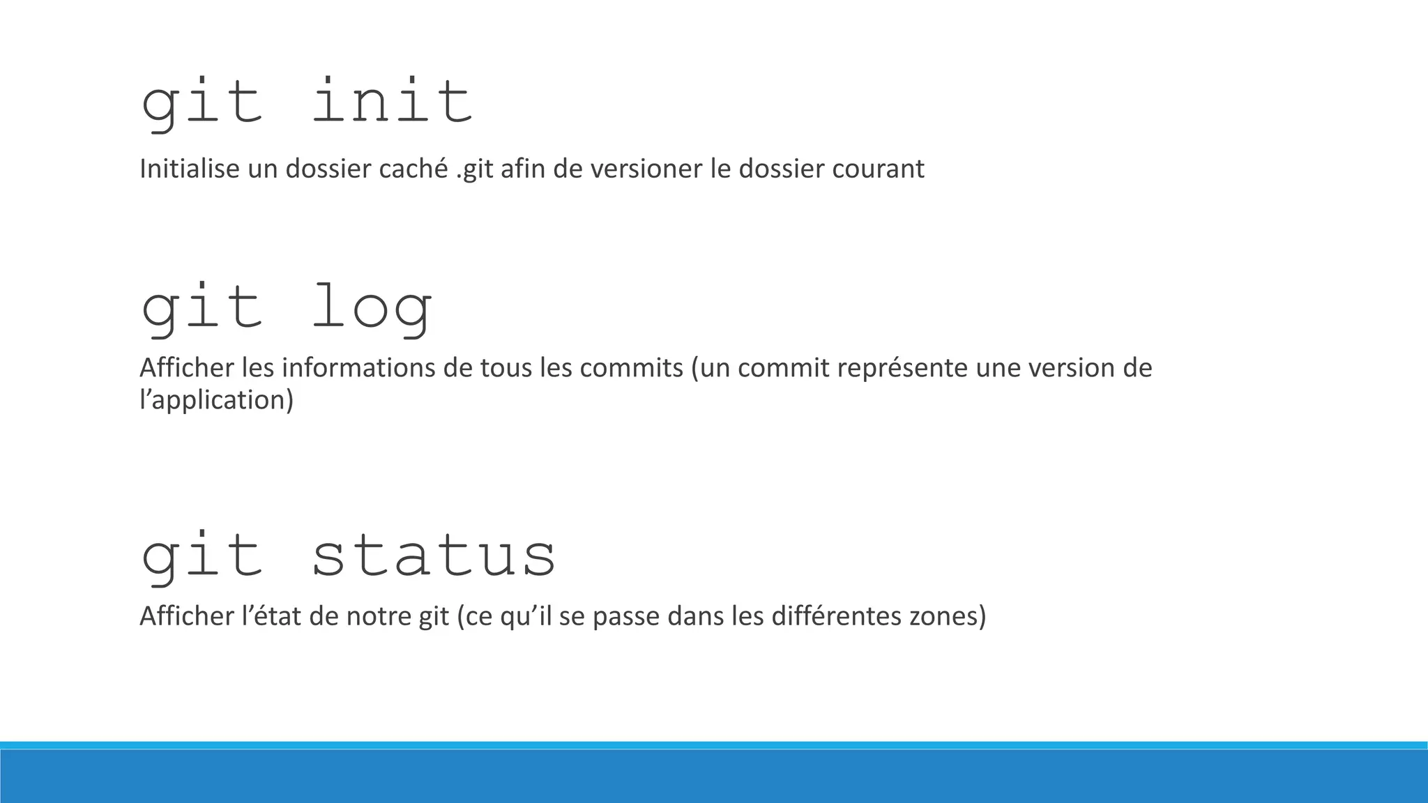 git init
Initialise un dossier caché .git afin de versioner le dossier courant

git log
Afficher les informations de tous les commits (un commit représente une version de
l’application)

git status
Afficher l’état de notre git (ce qu’il se passe dans les différentes zones)

 