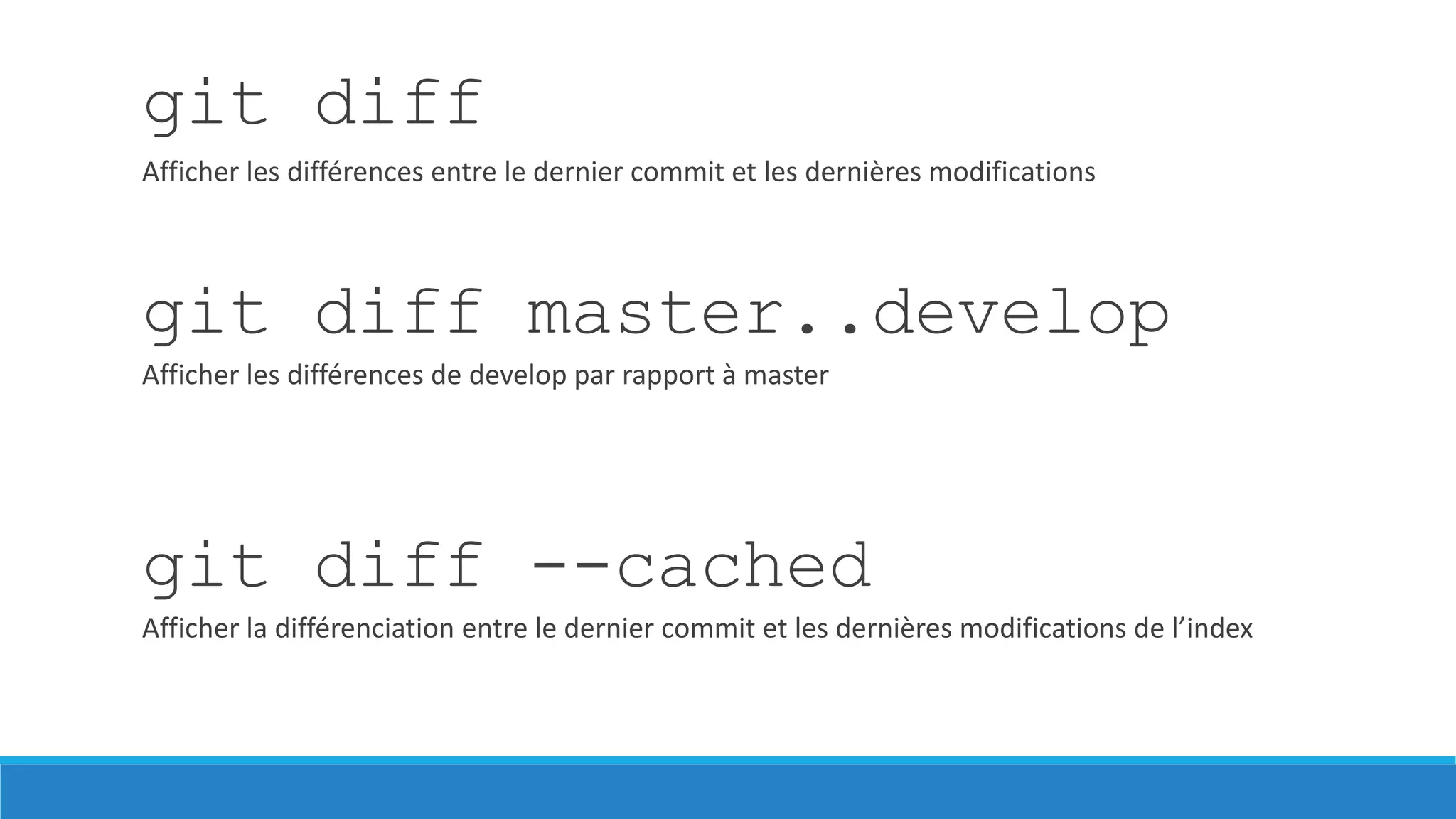 git diff
Afficher les différences entre le dernier commit et les dernières modifications

git diff master..develop
Afficher les différences de develop par rapport à master

git diff --cached
Afficher la différenciation entre le dernier commit et les dernières modifications de l’index

 