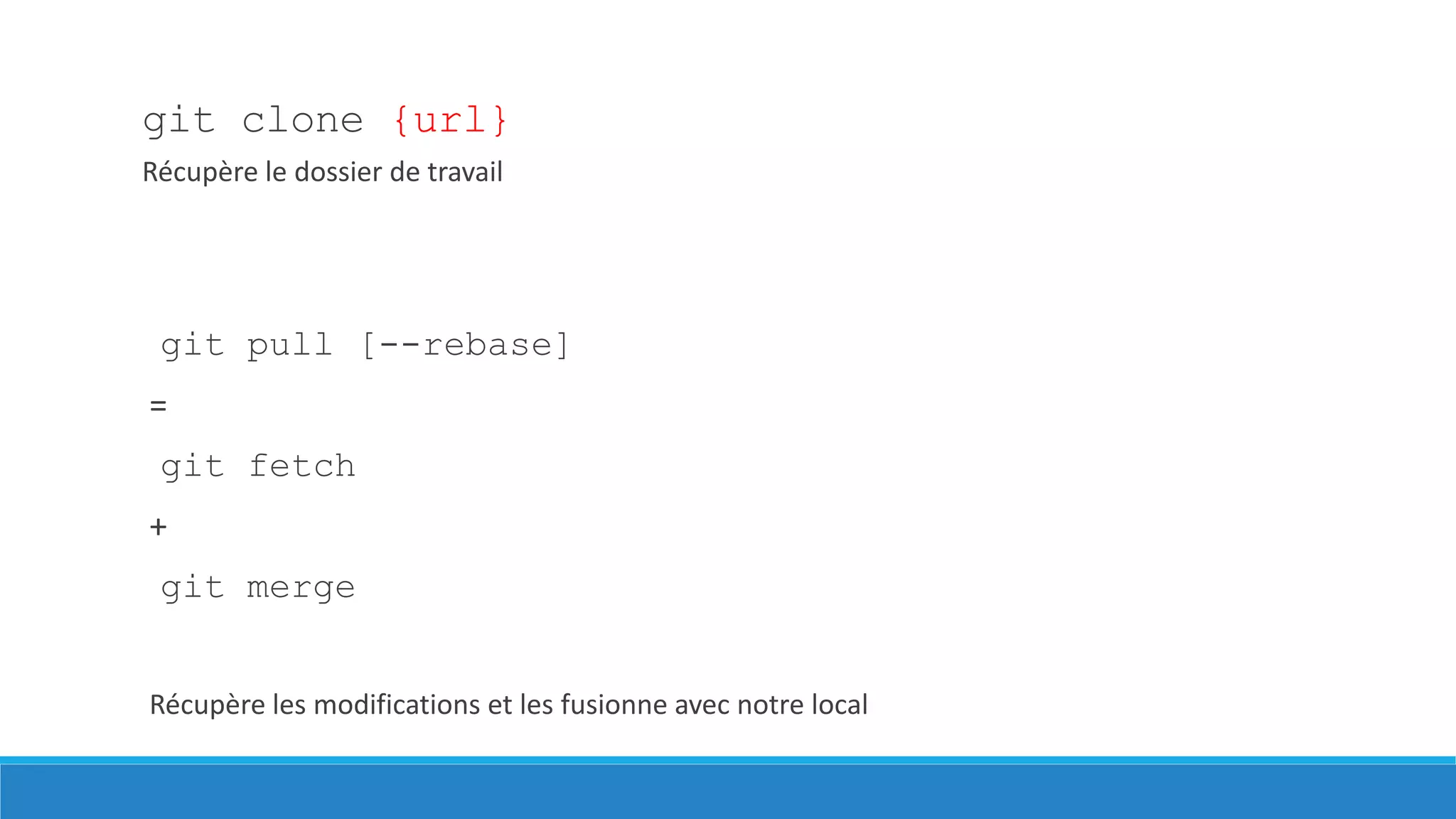 git clone {url}
Récupère le dossier de travail

git pull [--rebase]

=
git fetch
+

git merge
Récupère les modifications et les fusionne avec notre local

 