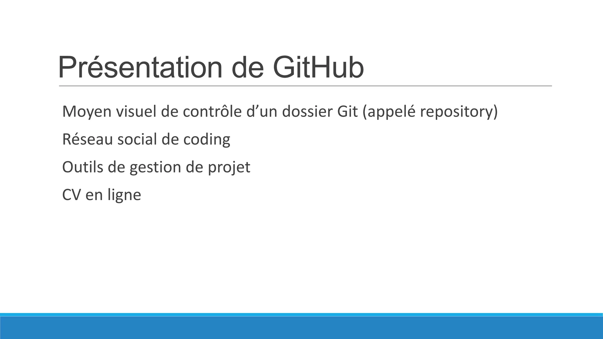 Présentation de GitHub
Moyen visuel de contrôle d’un dossier Git (appelé repository)

Réseau social de coding
Outils de gestion de projet
CV en ligne

 