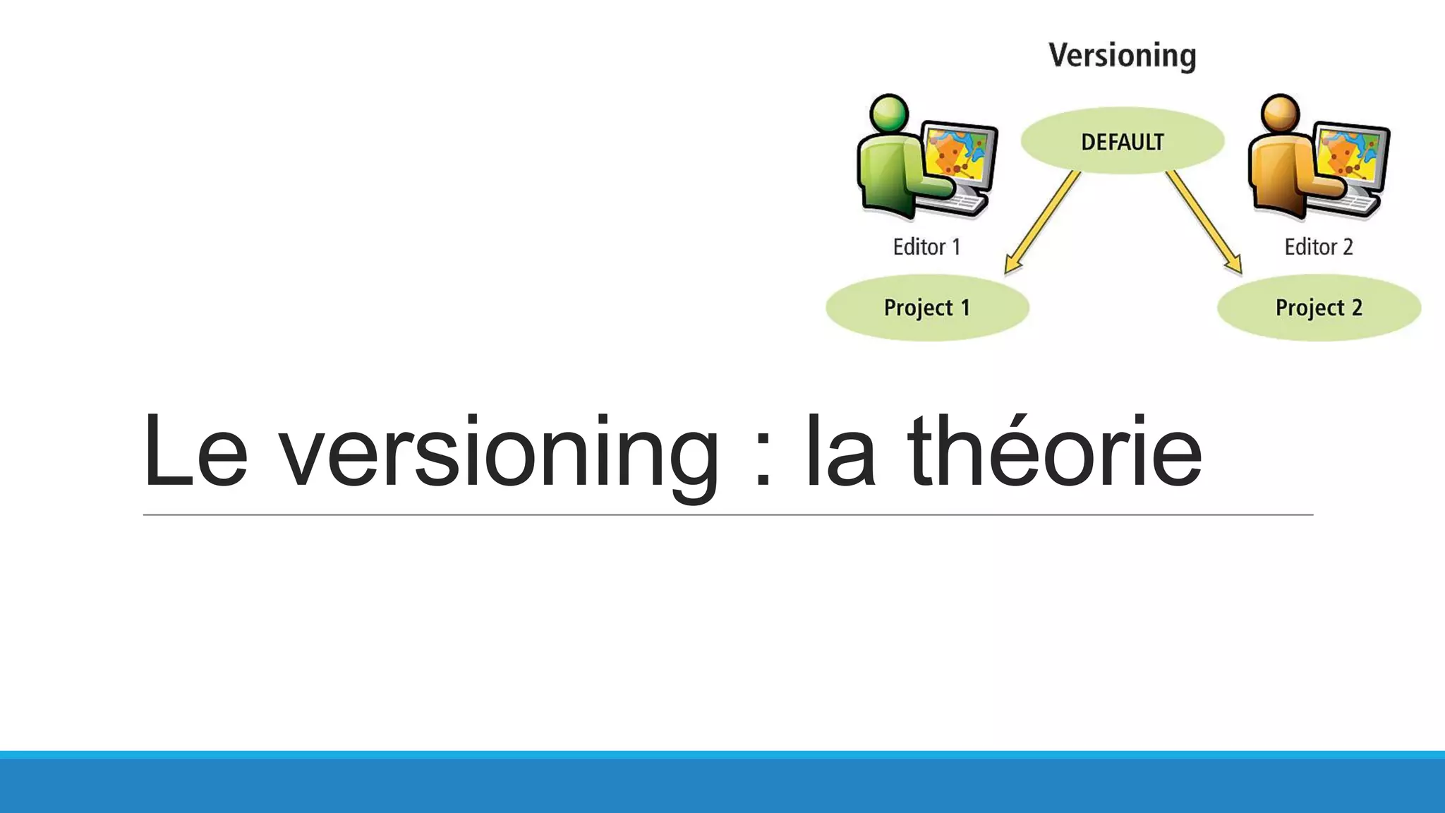 Le versioning : la théorie

 