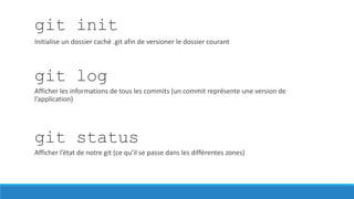 git init
Initialise un dossier caché .git afin de versioner le dossier courant

git log
Afficher les informations de tous les commits (un commit représente une version de
l’application)

git status
Afficher l’état de notre git (ce qu’il se passe dans les différentes zones)

 