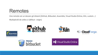 Remotes
Une remote est un dossier git distant (GitHub, Bitbucket, Assembla, Visual Studio Online, Kiln, custom…)

Multiplicité de celles-ci (défaut : origin)

 
