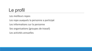 Le profil
Les meilleurs repos
Les repo auxquels la personne a participé
Les informations sur la personne

Ses organisations (groupes de travail)
Les activités annuelles

 