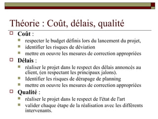 Théorie : Coût, délais, qualité
   Coût :
       respecter le budget définis lors du lancement du projet,
       identifier les risques de déviation
       mettre en oeuvre les mesures de correction appropriées
   Délais :
       réaliser le projet dans le respect des délais annoncés au
        client, (en respectant les principaux jalons).
       Identifier les risques de dérapage de planning
       mettre en oeuvre les mesures de correction appropriées
   Qualité :
       réaliser le projet dans le respect de l'état de l'art
       valider chaque étape de la réalisation avec les différents
        intervenants.
 