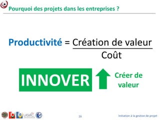 Initiation à la gestion de projet16
Pourquoi des projets dans les entreprises ?
Productivité = Création de valeur
Coût
Coût
Créer de
valeurINNOVER
 