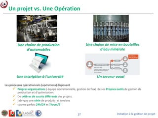 Initiation à la gestion de projet17
Un projet vs. Une Opération
Une chaîne de production
d’automobiles
Une chaîne de mise en bouteilles
d’eau minérale
Une Inscription à l’université Un serveur vocal
Les processus opérationnels (opérations) disposent
 Propres organisations ( équipe opérationnelle, gestion de flux) de ses Propres outils de gestion de
production et d’optimisation.
 De critères de succès différents des projets.
 fabrique une série de produits et services
 tourne parfois 24h/24 et 7Jours/7
 