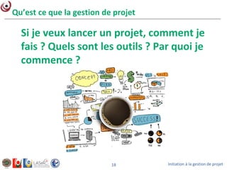 Initiation à la gestion de projet18
Si je veux lancer un projet, comment je
fais ? Quels sont les outils ? Par quoi je
commence ?
Qu’est ce que la gestion de projet
 