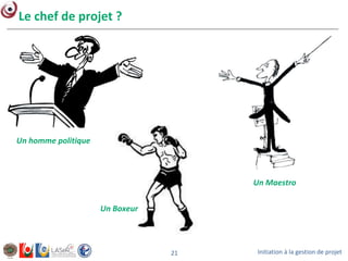 Initiation à la gestion de projet21
Le chef de projet ?
Un homme politique
Un Maestro
Un Boxeur
 