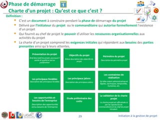 Initiation à la gestion de projet29
Phase de démarrage
Charte d’un projet : Qu’est ce que c’est ?
Définition :
 C’est un document à construire pendant la phase de démarrage du projet
 Délivré par l’initiateur du projet ou le commanditaire qui autorise formellement l’existence
d’un projet
 Qui fournit au chef de projet le pouvoir d’utiliser les ressources organisationnelles aux
activités du projet
 La charte d’un projet comprend les exigences initiales qui répondent aux besoins des parties
prenantes ainsi qu’à leurs attentes.
 