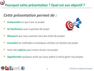 Initiation à la gestion de projet3
Cette présentation permet de :
 Comprendre ce que c’est un projet
 Se familiariser avec la gestion de projet
 Découvrir que nous sommes tous des chefs de projets
 Connaître les méthodes et pratiques utilisées en Gestion de projet
 Avoir des repères pour mieux réussir son projet
 Appréhender quelques outils qui nous aident à mieux gérer nos projets
Pourquoi cette présentation ? Quel est son objectif ?
 