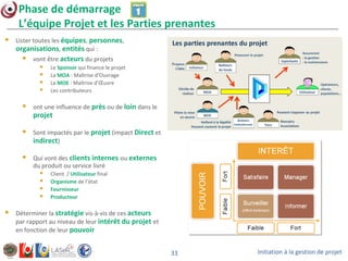 Initiation à la gestion de projet33
Phase de démarrage
L’équipe Projet et les Parties prenantes
 Lister toutes les équipes, personnes,
organisations, entités qui :
 vont être acteurs du projets
 Le Sponsor qui finance le projet
 La MOA : Maîtrise d’Ouvrage
 La MOE : Maîtrise d’Œuvre
 Les contributeurs
 ont une influence de près ou de loin dans le
projet
 Sont impactés par le projet (impact Direct et
indirect)
 Qui vont des clients internes ou externes
du produit ou service livré
 Client / Utilisateur final
 Organisme de l’état
 Fournisseur
 Producteur
 Déterminer la stratégie vis-à-vis de ces acteurs
par rapport au niveau de leur intérêt du projet et
en fonction de leur pouvoir
 