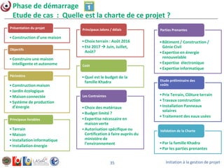 Initiation à la gestion de projet35
Phase de démarrage
Etude de cas : Quelle est la charte de ce projet ?
•Construction d’une maison
Présentation du projet
•Construire une maison
intelligente et autonome
Objectifs
•Construction maison
•Jardin écologique
•Maison connectée
•Système de production
d’énergie
Périmètre
•Terrain
•Maison
•Installation informatique
•Installation énergie
Principaux livrables
•Choix terrain : Août 2016
•Eté 2017  Juin, Juillet,
Août?
Principaux Jalons / délais
•Quel est le budget de la
famille Khadra
Coût
•Choix des matériaux
•Budget limité ?
•Expertise nécessaire en
maison verte
•Autorisation spécifique ou
Certification à faire auprès du
ministère de
l’environnement
Les Contraintes
•Bâtiment / Construction /
Génie Civil
•Expertise en énergie
renouvelable
•Expertise électronique
•Expertise informatique
Parties Prenantes
•Prix Terrain, Clôture terrain
•Travaux construction
•Installation Panneaux
solaires
•Traitement des eaux usées
Etude préliminaire des
coûts
•Par la famille Khadra
•Par les parties prenantes
Validation de la Charte
 