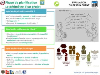 Initiation à la gestion de projet38
Phase de planification
Le périmètre d’un projet
• Qu’est ce qui va être accompli et livré dans ce projet
• Qu’est ce qui ne va pas être dans mon projet
• Qui approuve ?
• Demande de changement du périmètre ?
Quel est le périmètre détaillé ?
• Attention à la perte de communication et la traçabilité
des décisions ?
• Quelle instance ? Quelle autorité est responsable de la
validation d’éventuel changement ?
• Quelles en sont les conséquences ?
Quel est le vrai besoin du client ?
• Décrit ce que le projet va créer en matière de produit ou
service
• Décrit la description du produit en détails
• Définit les conditions qui doivent permettre la livraison
du projet
• Définit les livrables qui doivent être créés tout le long du
projet
Quel est le cahier des charges
 