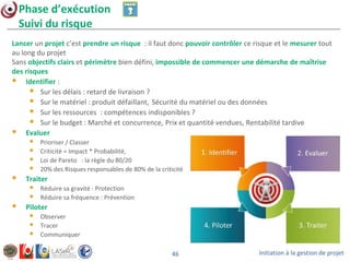 Initiation à la gestion de projet46
Lancer un projet c’est prendre un risque : il faut donc pouvoir contrôler ce risque et le mesurer tout
au long du projet
Sans objectifs clairs et périmètre bien défini, impossible de commencer une démarche de maîtrise
des risques
 Identifier :
 Sur les délais : retard de livraison ?
 Sur le matériel : produit défaillant, Sécurité du matériel ou des données
 Sur les ressources : compétences indisponibles ?
 Sur le budget : Marché et concurrence, Prix et quantité vendues, Rentabilité tardive
 Evaluer
 Prioriser / Classer
 Criticité = Impact * Probabilité,
 Loi de Pareto : la règle du 80/20
 20% des Risques responsables de 80% de la criticité
 Traiter
 Réduire sa gravité : Protection
 Réduire sa fréquence : Prévention
 Piloter
 Observer
 Tracer
 Communiquer
Phase d’exécution
Suivi du risque
 