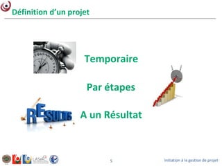Initiation à la gestion de projet5
Temporaire
Définition d’un projet
Par étapes
A un Résultat
 