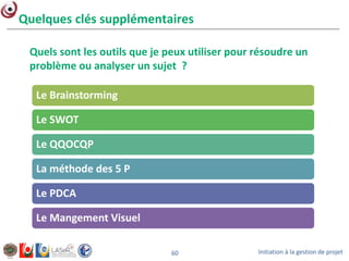 Initiation à la gestion de projet60
Quelques clés supplémentaires
Le Brainstorming
Le SWOT
Le QQOCQP
La méthode des 5 P
Le PDCA
Le Mangement Visuel
Quels sont les outils que je peux utiliser pour résoudre un
problème ou analyser un sujet ?
 