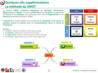 Initiation à la gestion de projet63
Quelques clés supplémentaires
La méthode du SWOT
La matrice SWOT, acronyme anglophone de Strengths, Weaknesses,
Opportunites et Threats  vision synthétique d’une situation en présentant
les Forces et les Faiblesses de l’entreprise ainsi que les Opportunités et les
Menaces potentielles (Analyse FFOM)
L’intérêt de la matrice SWOT est qu’il permet de rassembler et de croiser les
analyses interne et externe avec les environnements micro et macro de
l’entreprise
Exemple :
 Les forces : Création de produits à forte valeur ajoutée
 Les faiblesses : Absence de notoriété hors de France
 Les opportunités :Ouverture d’un nouveau marché à l’étranger
 Les menaces : Augmentation du cours de l’€ par rapport au $
 