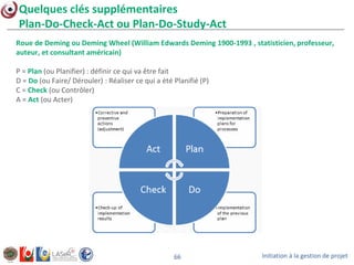 Initiation à la gestion de projet66
Quelques clés supplémentaires
Plan-Do-Check-Act ou Plan-Do-Study-Act
Roue de Deming ou Deming Wheel (William Edwards Deming 1900-1993 , statisticien, professeur,
auteur, et consultant américain)
P = Plan (ou Planifier) : définir ce qui va être fait
D = Do (ou Faire/ Dérouler) : Réaliser ce qui a été Planifié (P)
C = Check (ou Contrôler)
A = Act (ou Acter)
 