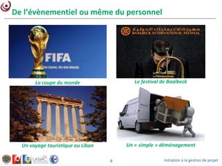 Initiation à la gestion de projet8
De l’évènementiel ou même du personnel
La coupe du monde Le festival de Baalbeck
Un voyage touristique au Liban Un « simple » déménagement
 