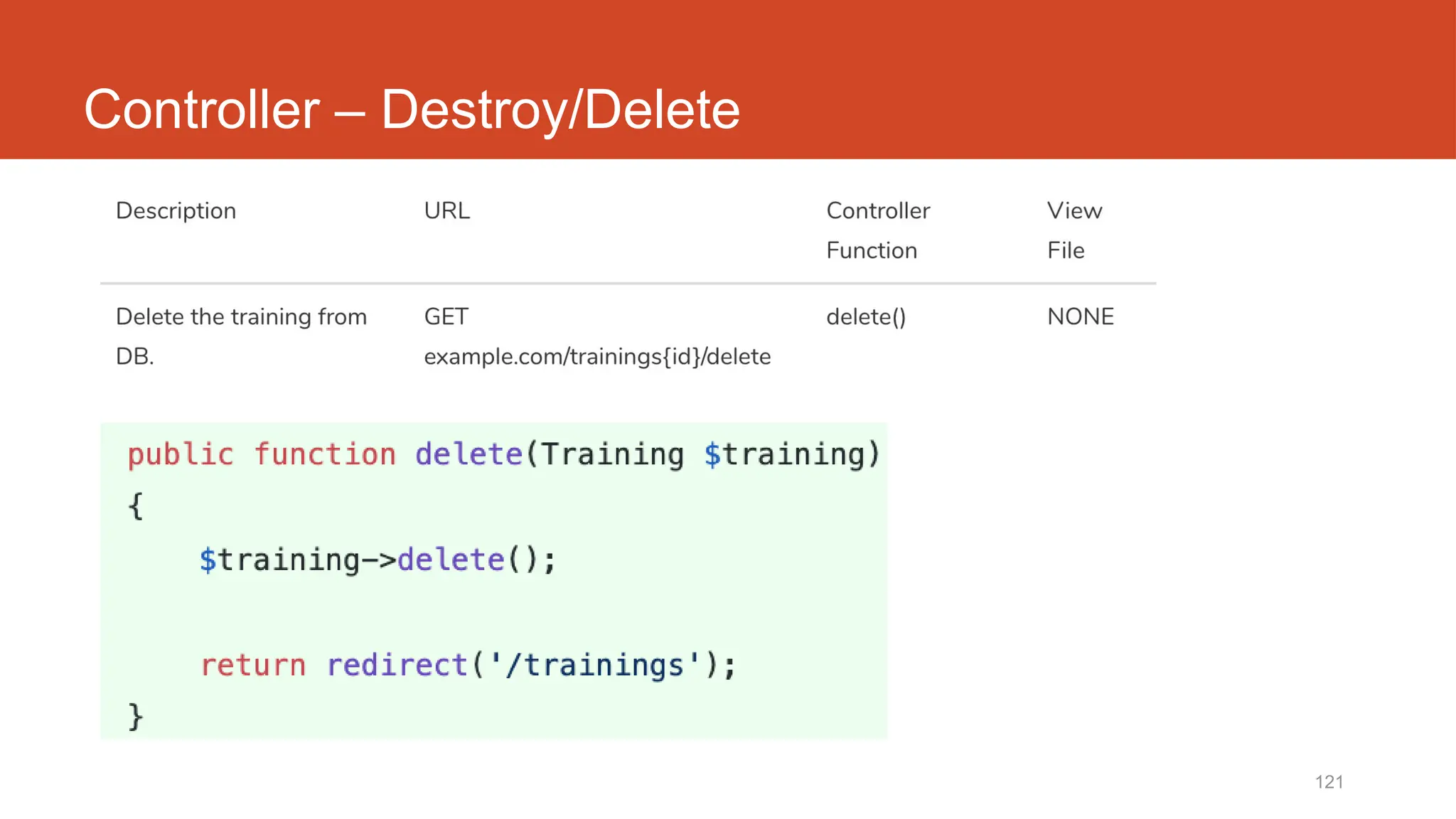 121
Controller – Destroy/Delete
 