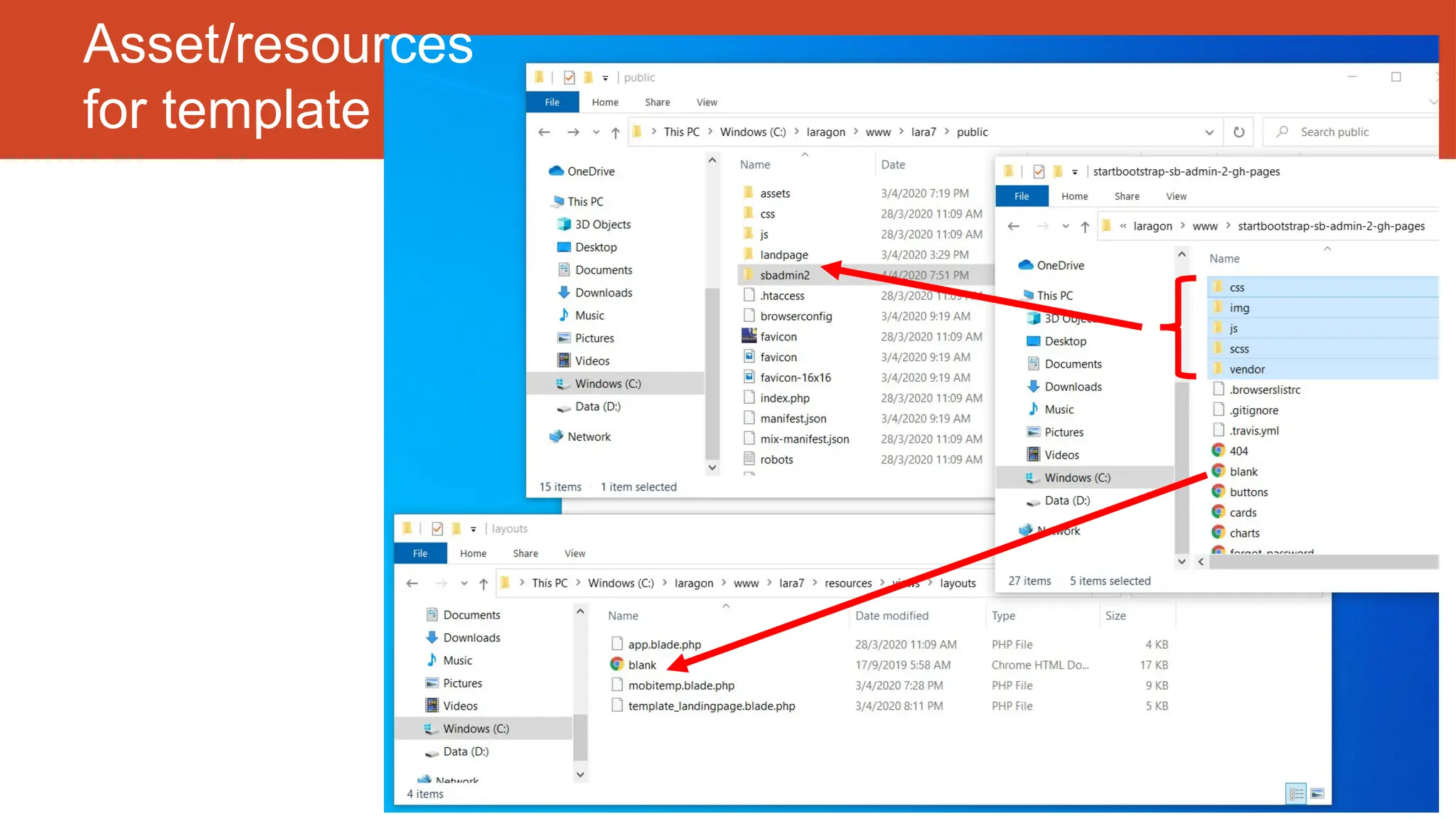 146
Asset/resources
for template
 