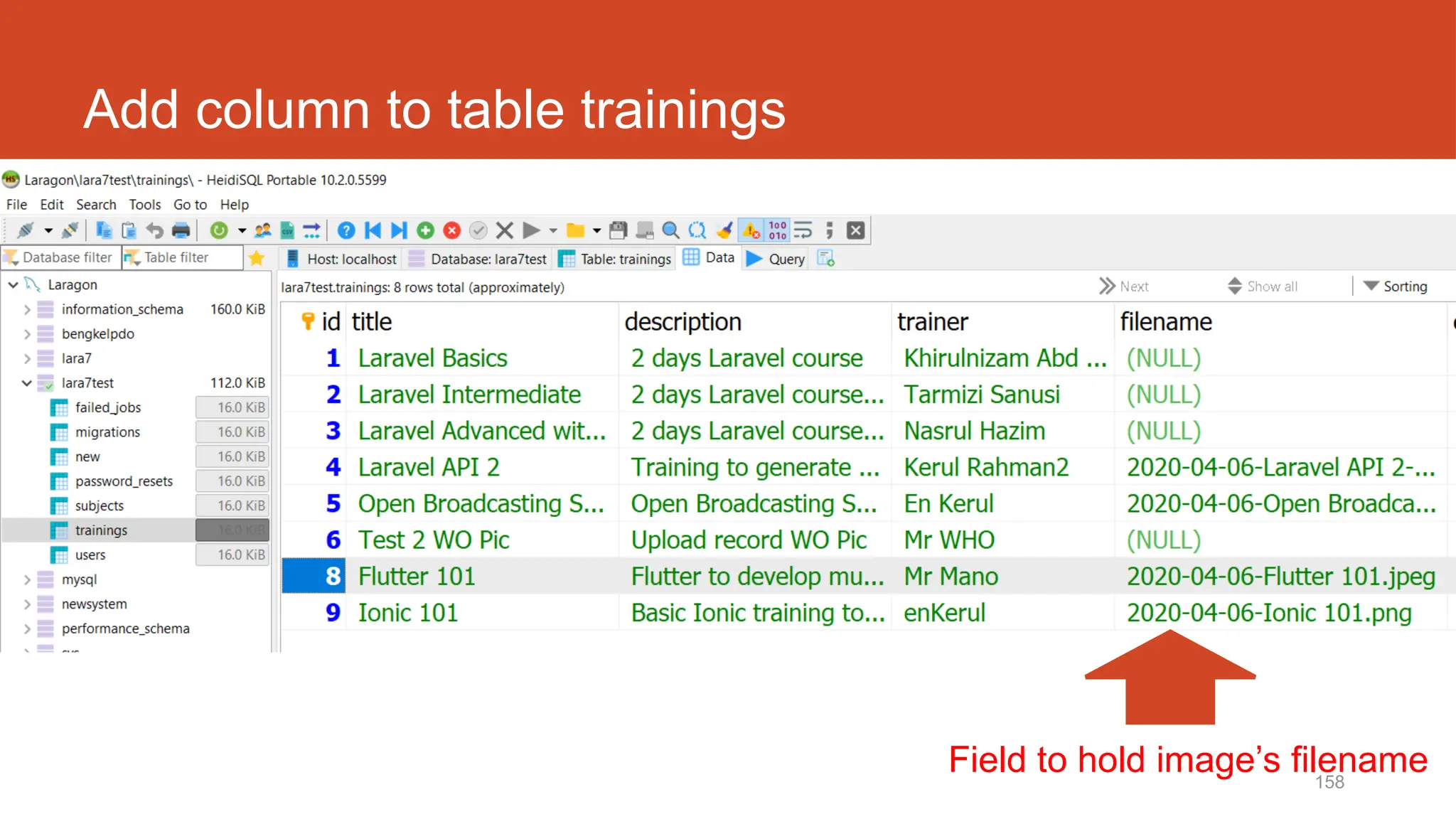 158
Add column to table trainings
Field to hold image’s filename
 