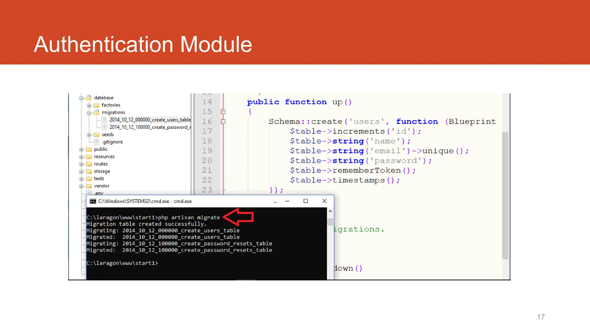 17
Authentication Module
 