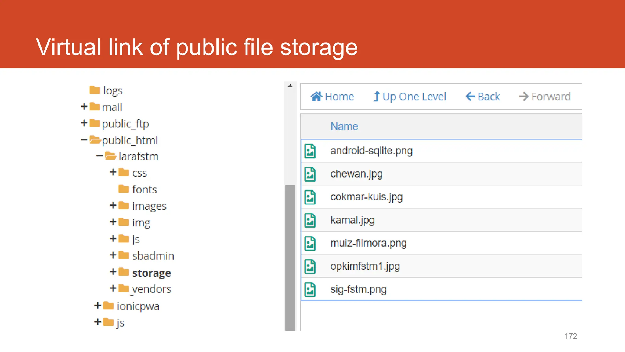 172
Virtual link of public file storage
 