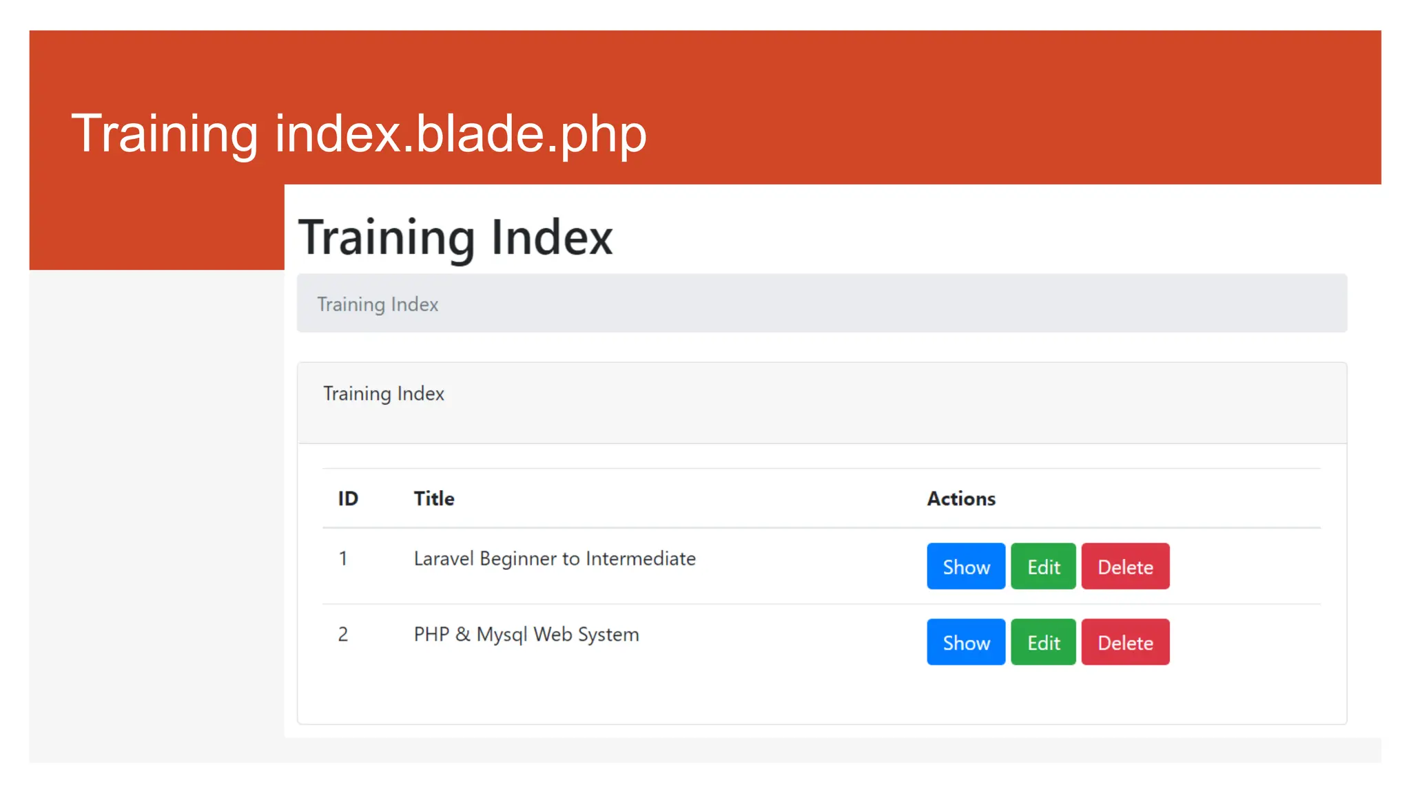 Training index.blade.php
 