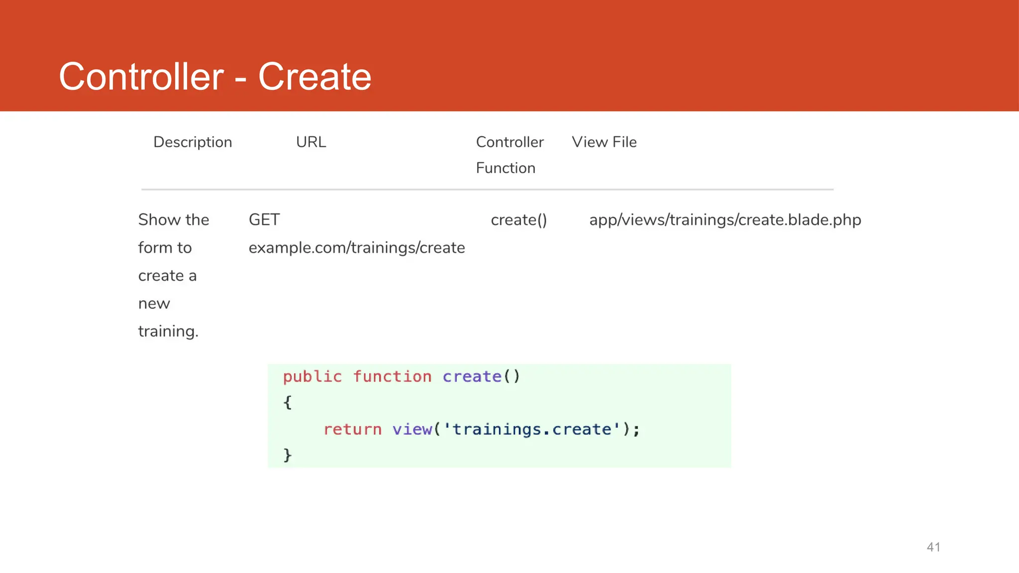 41
Controller - Create
 