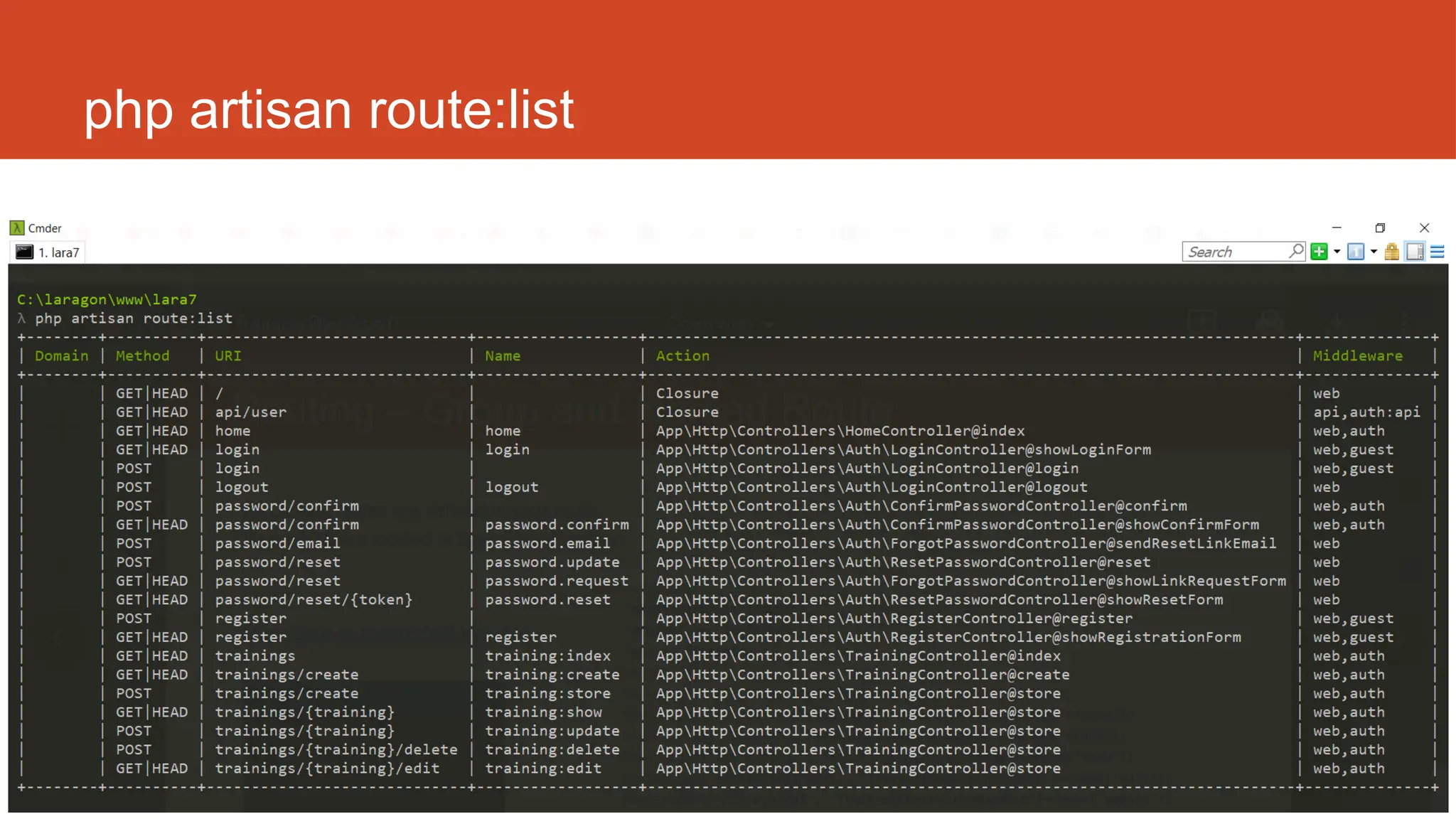 http://fstm.kuis.edu.my/blog/laravel 53
php artisan route:list
 