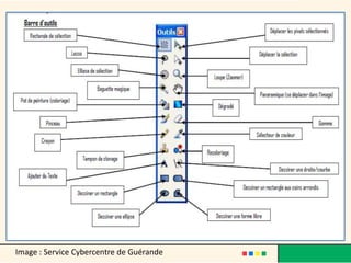 Image : Service Cybercentre de Guérande
 