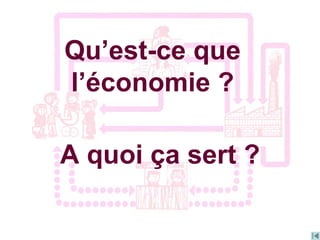 A quoi ça sert ?
Qu’est-ce que
l’économie ?
 