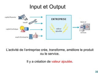 Input et Output
L’activité de l’entreprise crée, transforme, améliore le produit
ou le service.
Il y a création de valeur ajoutée.
 