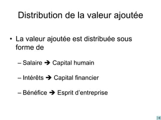 Distribution de la valeur ajoutée
• La valeur ajoutée est distribuée sous
forme de
– Salaire  Capital humain
– Intérêts  Capital financier
– Bénéfice  Esprit d’entreprise
 