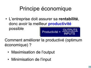 Comment améliorer la productivé (optimum
économique) ?
• Maximisation de l’output
• Minimisation de l’input
Principe économique
• L’entreprise doit assurer sa rentabilité,
donc avoir la meilleur productivité
possible
Productivité =
OUTPUTS
INPUTS
 