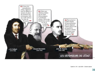 Capital no 143 – août 2003 – Dossier spécial
 