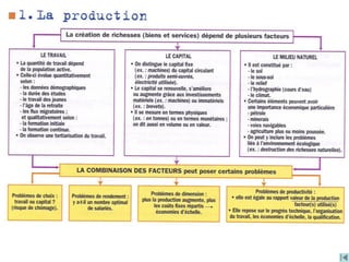 Initiation à l'économie