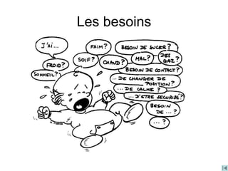 Les besoins
 