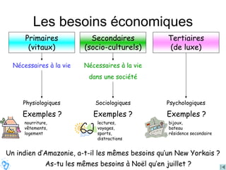 Les besoins économiques
Nécessaires à la vie
Physiologiques
Primaires
(vitaux)
Secondaires
(socio-culturels)
Nécessaires à la vie
dans une société
Sociologiques
Tertiaires
(de luxe)
Psychologiques
Un indien d’Amazonie, a-t-il les mêmes besoins qu’un New Yorkais ?
Exemples ? Exemples ? Exemples ?
nourriture,
vêtements,
logement
lectures,
voyages,
sports,
distractions
bijoux,
bateau
résidence secondaire
As-tu les mêmes besoins à Noël qu’en juillet ?
 