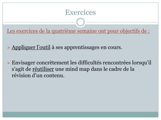 Exercices

Les exercices de la quatrième semaine ont pour objectifs de :


 Appliquer l’outil à ses apprentissages en cours.


 Envisager concrètement les difficultés rencontrées lorsqu’il
  s’agit de réutiliser une mind map dans le cadre de la
  révision d’un contenu.
 