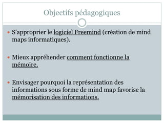 Objectifs pédagogiques

 S'approprier le logiciel Freemind (création de mind
 maps informatiques).

 Mieux appréhender comment fonctionne la
 mémoire.

 Envisager pourquoi la représentation des
 informations sous forme de mind map favorise la
 mémorisation des informations.
 