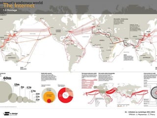 The Internet
1.5 Routage




               A1	
  -­‐	
  Ini(a(on	
  au	
  numérique	
  2011-­‐2012
                             F.Michel - L. Neyssensas - C.Thiery
 