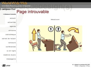 World Wide Web
3.3 Uniform Resource Locator et Hyperlien




                                            A1	
  -­‐	
  Ini(a(on	
  au	
  numérique	
  2011-­‐2012
                                                          F.Michel - L. Neyssensas - C.Thiery
 