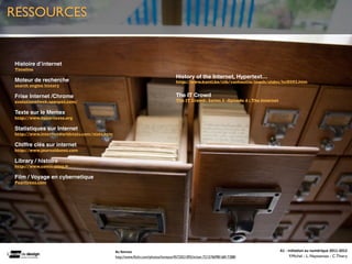 RESSOURCES


Histoire d’internet
Timeline
                                                                                  History of the Internet, Hypertext…
Moteur de recherche                                                               http://www.kantl.be/ctb/vanhoutte/teach/slides/hcl0502.htm
search engine history

Frise Internet /Chrome                                                            The IT Crowd
evolutionofweb.appspot.com/                                                       The IT Crowd- Series 3 -Episode 4 : The Internet


Texte sur le Memex
http://www.hypertexte.org

Statistiques sur Internet
http://www.internetworldstats.com/stats.htm

Chiffre clés sur internet
http://www.journaldunet.com

Library / histoire
http://www.comicsblog.fr

Film / Voyage en cybernetique
Pearltrees.com




                                              Bu	
  Rennes                                                                           A1	
  -­‐	
  Ini(a(on	
  au	
  numérique	
  2011-­‐2012
                                              http://www.ﬂickr.com/photos/loneyss/4572021092/in/set-72157609816817388/                             F.Michel - L. Neyssensas - C.Thiery
 