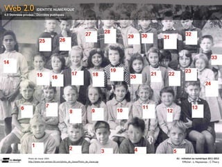 Web 2.0               IDENTITE NUMERIQUE
4.5 Données privées / Données publiques




               Photo	
  de	
  classe	
  1959	
  :                                    A1	
  -­‐	
  Ini(a(on	
  au	
  numérique	
  2011-­‐2012
               h"p://www.mes-­‐annees-­‐50.com/photo_de_classe/Photo_de_classe.jpg                 F.Michel - L. Neyssensas - C.Thiery
 