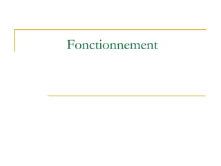 Fonctionnement
 